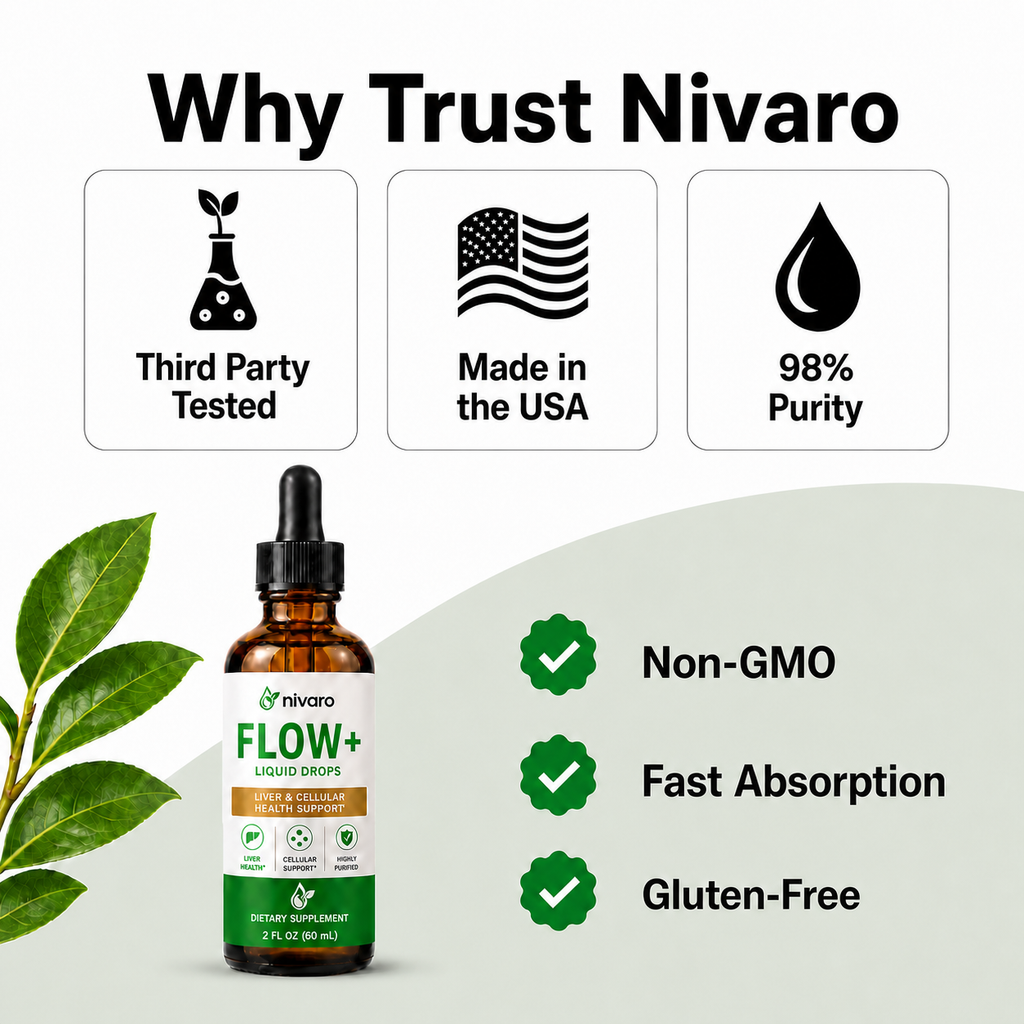 Nivaro™ Flow+ Liquid Drops