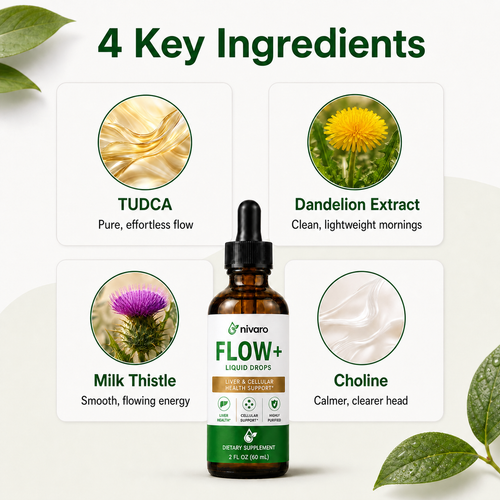Nivaro™ Flow+ Liquid Drops